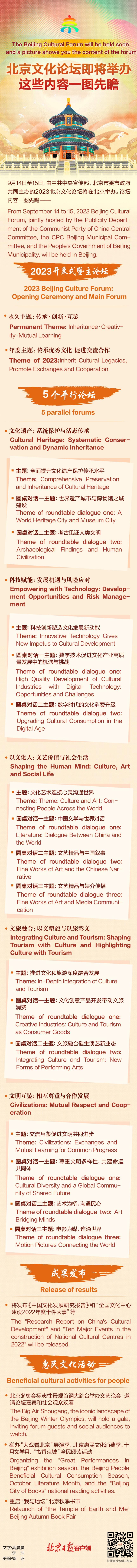 北京文化論壇即將舉(ju) 辦，這些內(nei) 容一圖先瞻
