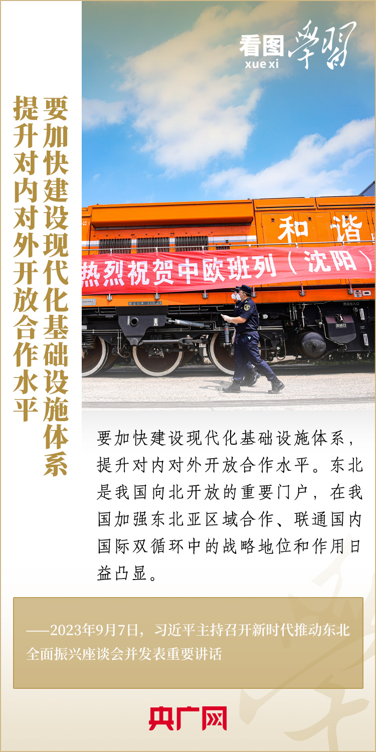 看圖學習(xi) 丨奮力譜寫(xie) 東(dong) 北全麵振興(xing) 新篇章