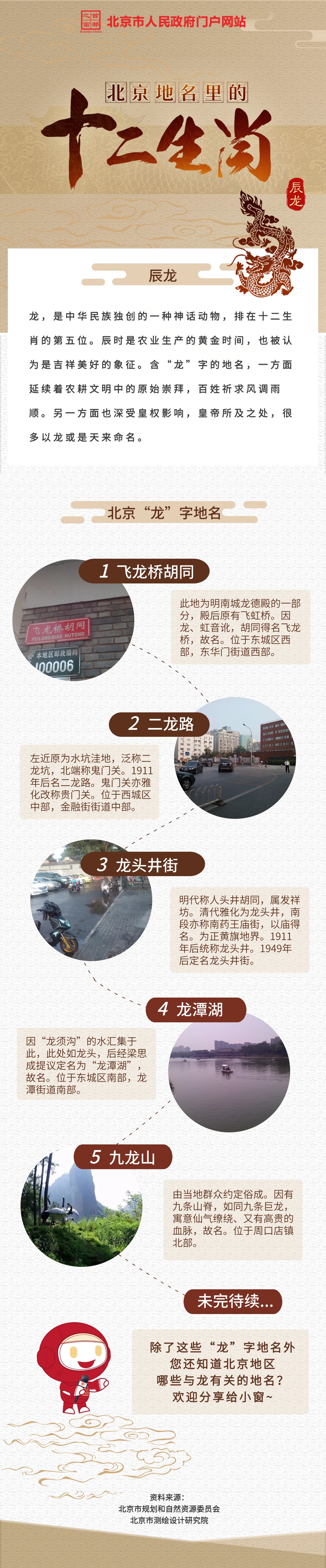 長圖 | 北京地名裏的十二生肖之辰龍