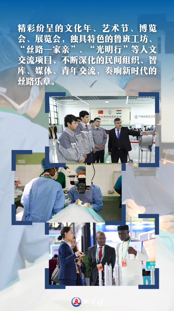 海報丨習(xi) 主席這樣描繪新時代的絲(si) 路盛景