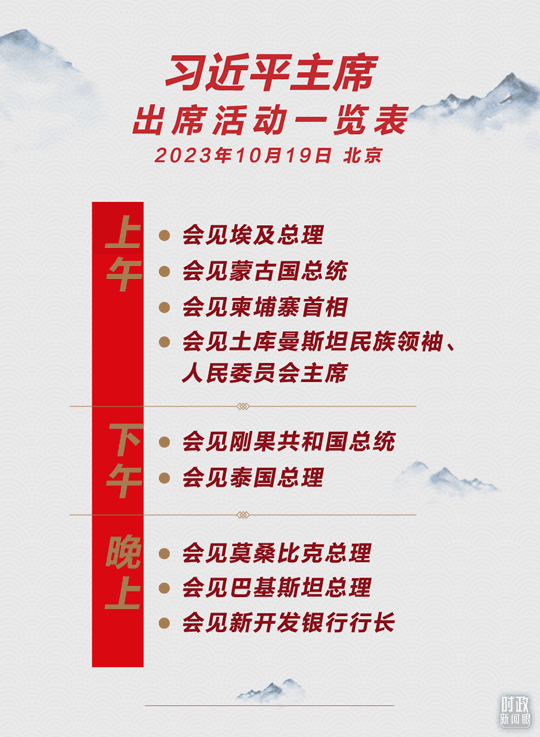 時政新聞眼丨高峰論壇圓滿成功，習(xi) 近平密集會(hui) 見傳(chuan) 遞清晰信號