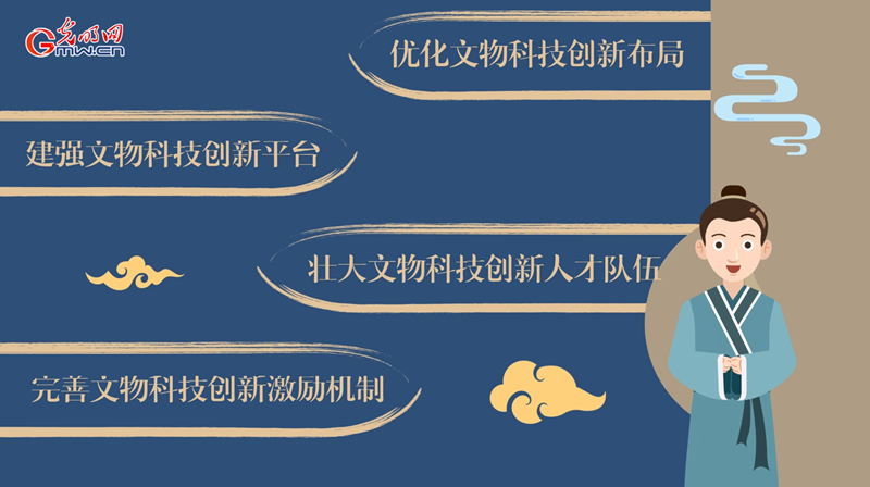動畫｜加強新時代文物科技創新，將從(cong) 這幾方麵著手！