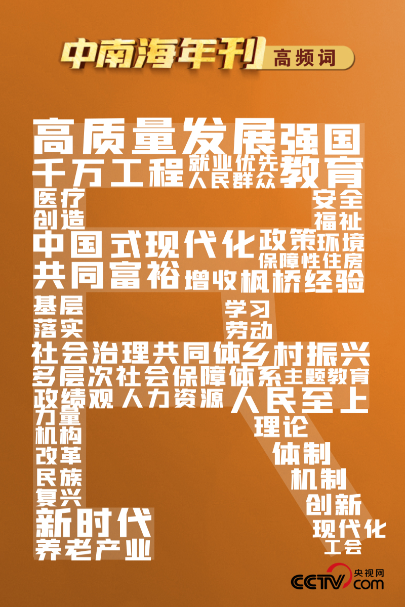 天天學習(xi) ｜中南海2023年刊·民生篇