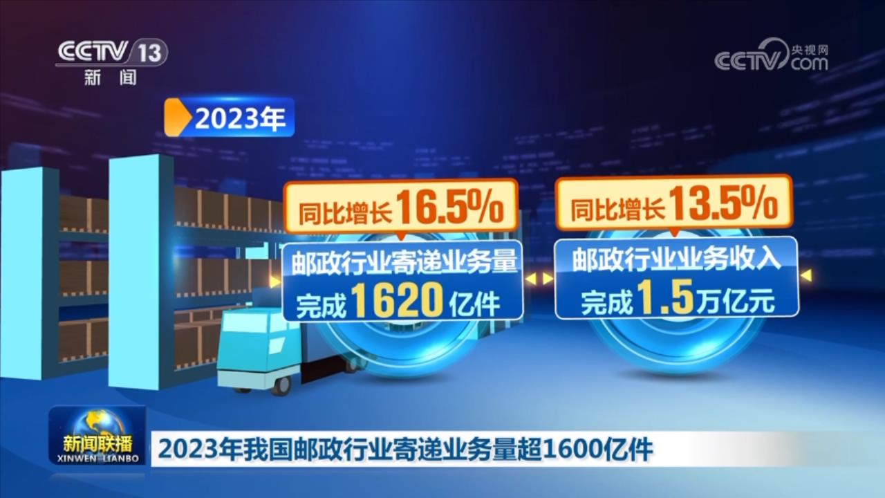 活力持續向好、內(nei) 生動力增長 中國經濟整體(ti) 穩定恢複