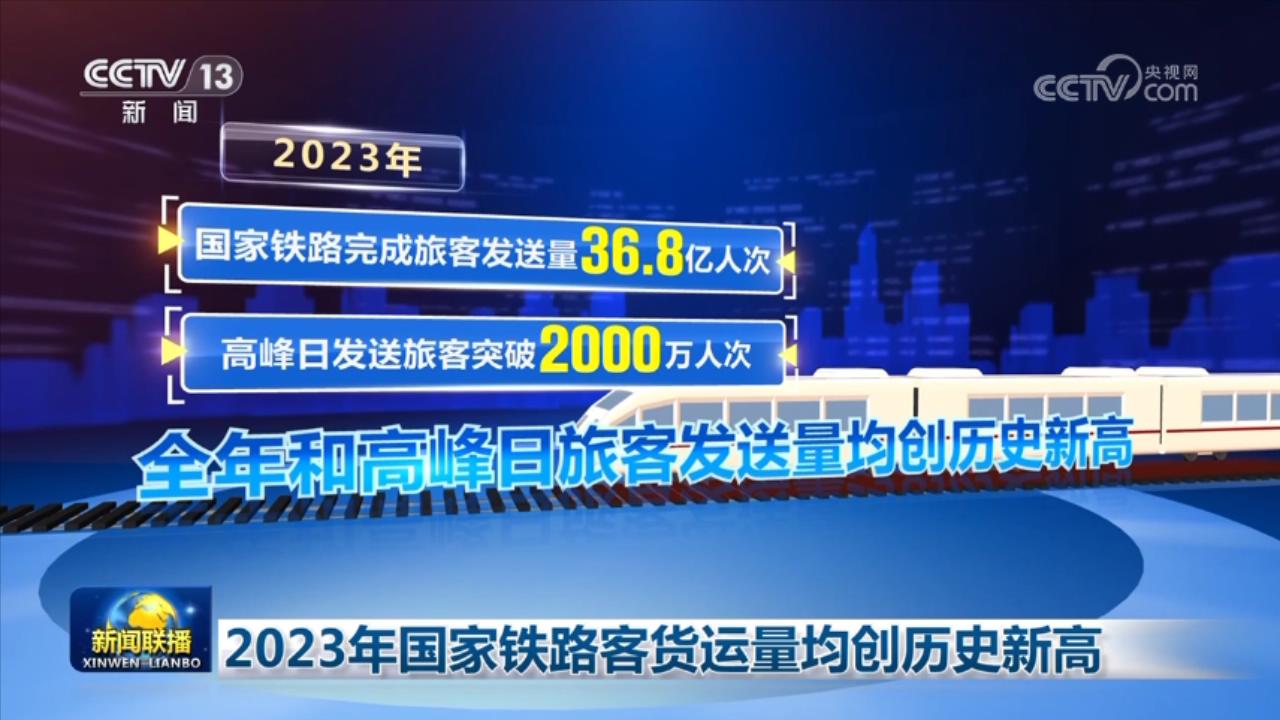 活力持續向好、內(nei) 生動力增長 中國經濟整體(ti) 穩定恢複