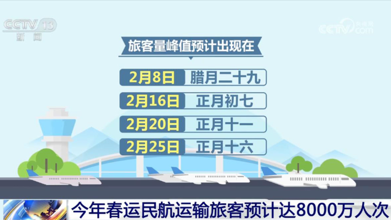 活力持續向好、內(nei) 生動力增長 中國經濟整體(ti) 穩定恢複