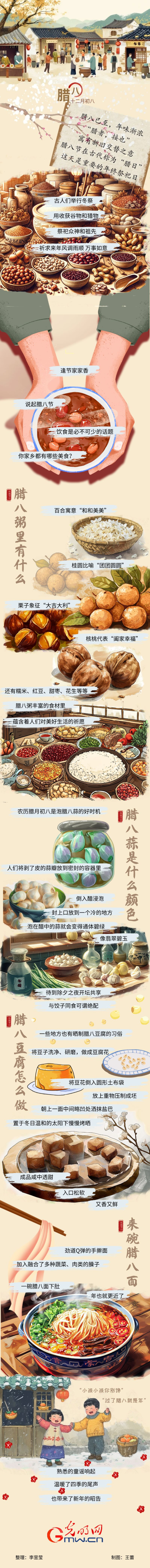漫話臘八丨一口年味兒(er) 