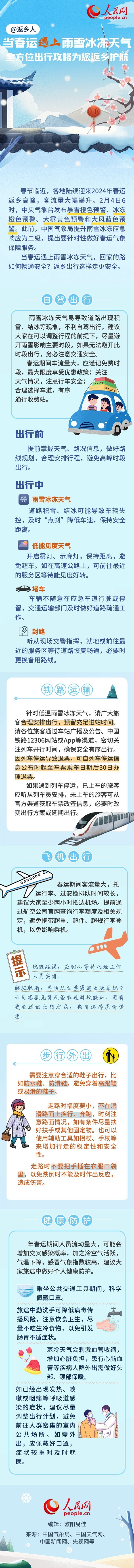當春運遇上雨雪冰凍天氣 全方位出行攻略為(wei) 您返鄉(xiang) 護航