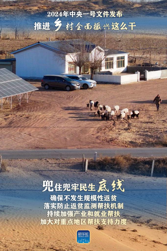 2024年中央一號文件：推進鄉(xiang) 村全麵振興(xing) 這麽(me) 幹