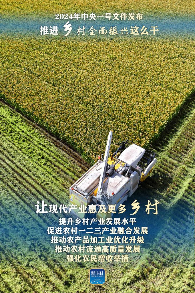 2024年中央一號文件：推進鄉(xiang) 村全麵振興(xing) 這麽(me) 幹