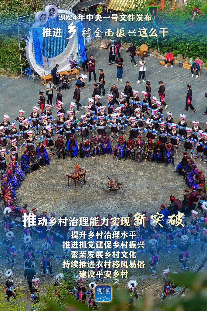 2024年中央一號文件：推進鄉(xiang) 村全麵振興(xing) 這麽(me) 幹