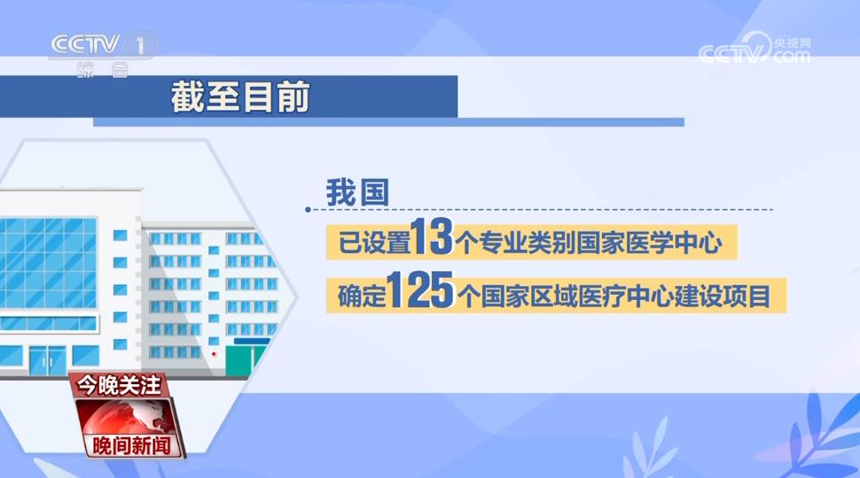 兩(liang) 會(hui) 一年間 | 這張民生答卷既有溫度又有厚度