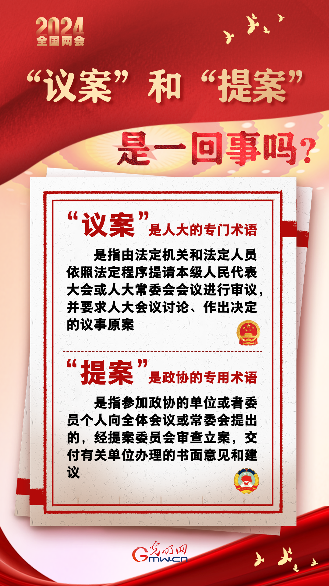 【兩(liang) 會(hui) 通】“議案”和“提案”是一回事嗎？