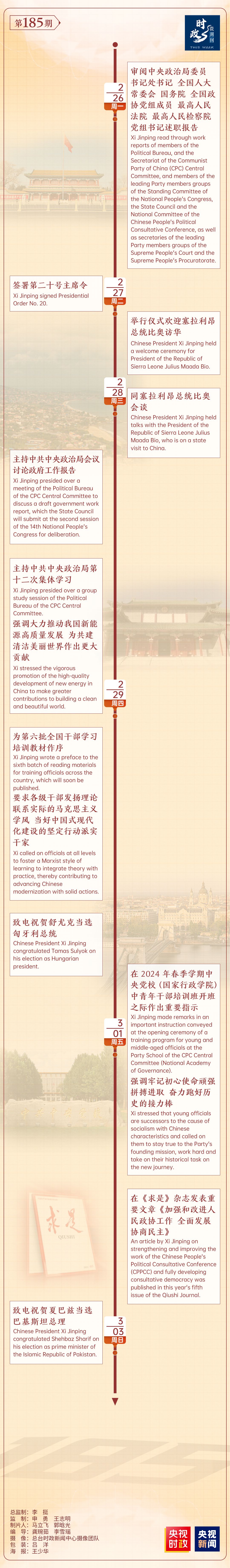 時政微周刊丨總書(shu) 記的一周（2月26日—3月3日）