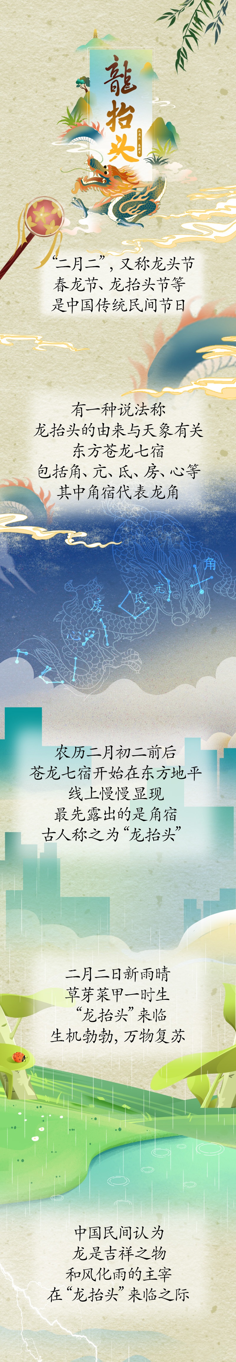 漫話“龍抬頭”：為(wei) 何此時要理發？