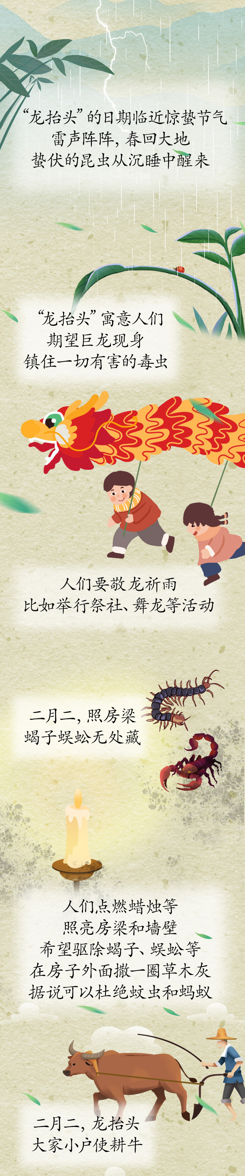 漫話“龍抬頭”：為(wei) 何此時要理發？