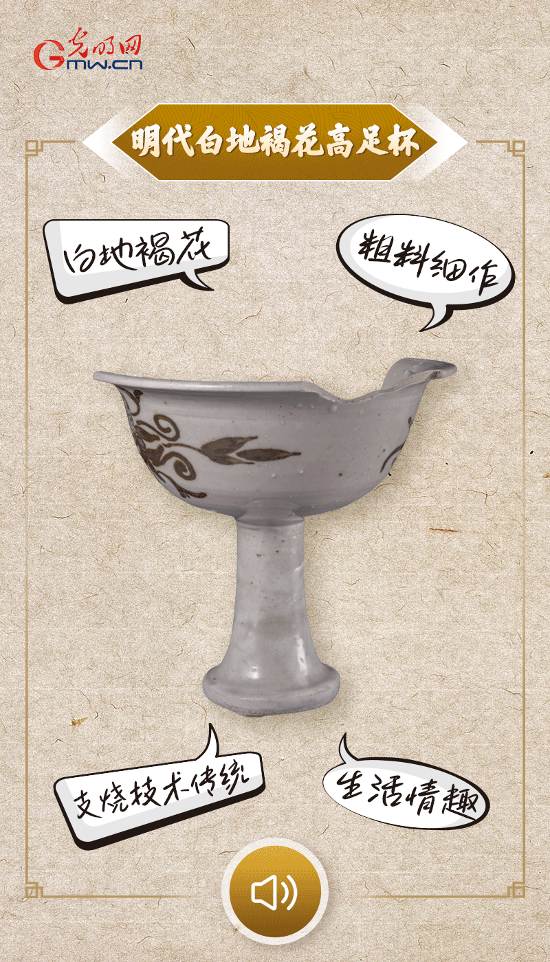 “文物會(hui) 說話”有聲海報｜從(cong) 一件白瓷高腳杯品明朝人生活“Style”