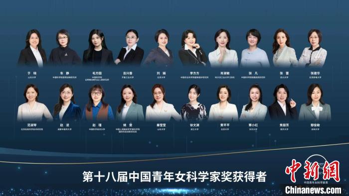 於(yu) 曉等20人、大氣複合汙染協同防控技術研究團隊等5個(ge) 團隊獲獎。　主辦方供圖