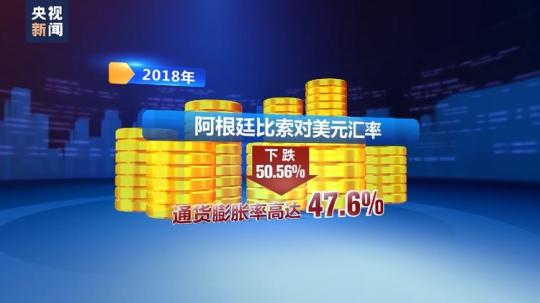 新聞觀察丨美聯儲(chu) 加息周期屢次引爆經濟危機