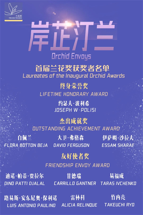 首屆蘭(lan) 花獎獲獎者名單。 巴西聖保羅州立大學孔子學院供圖。（來源：人民畫報）