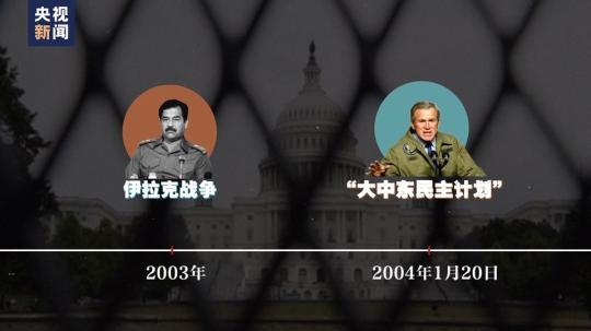 世界周刊丨“大中東(dong) ”之變