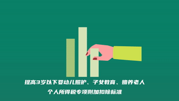 數讀兩(liang) 會(hui) ｜點擊！開啟民生“幸福密碼”