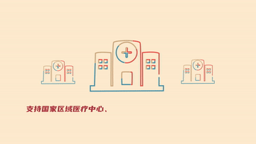 數讀兩(liang) 會(hui) ｜點擊！開啟民生“幸福密碼”