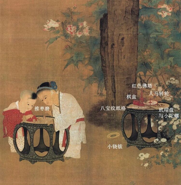 古畫展現北宋兒(er) 童的快樂(le) 童年