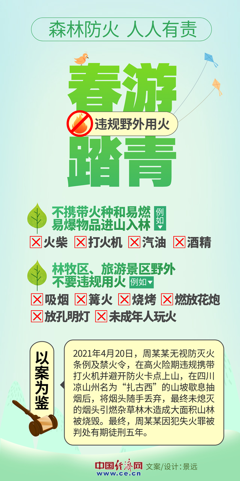 防患於(yu) 未“燃” 共享綠色家園
