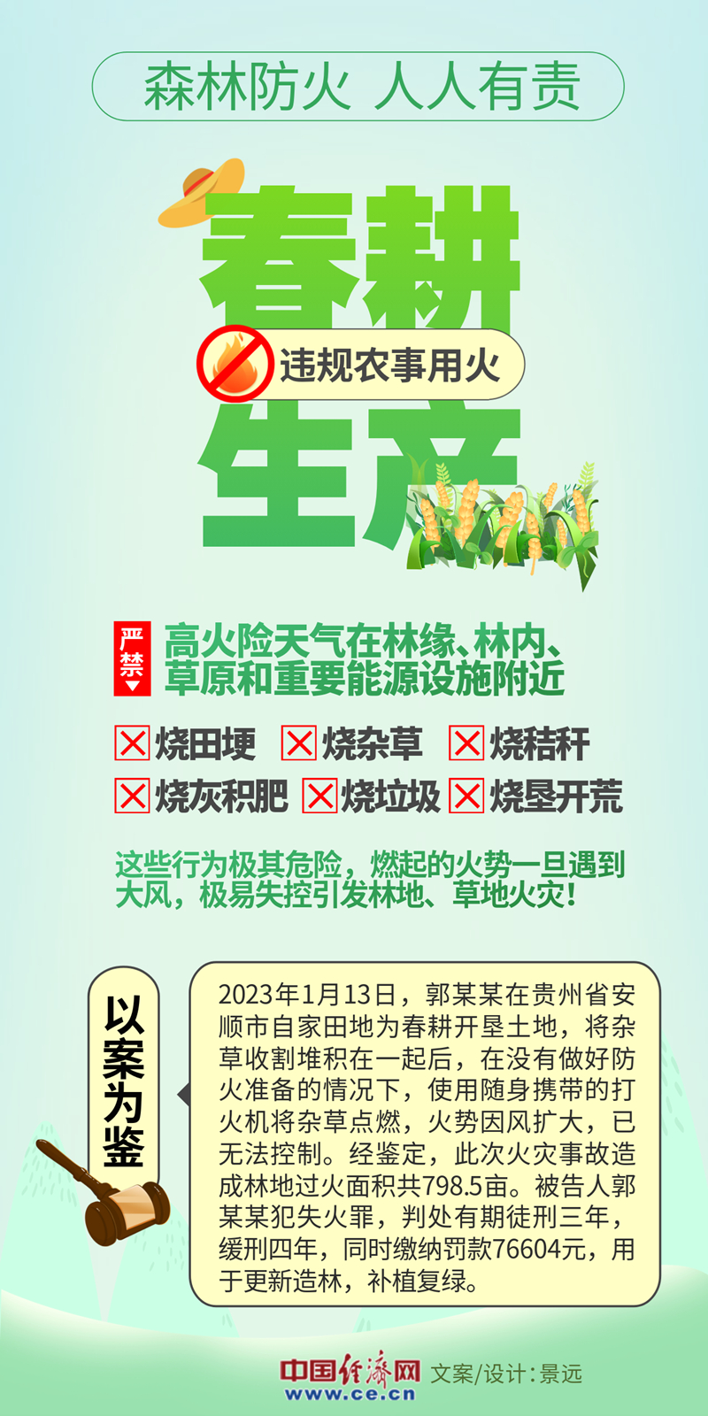 防患於(yu) 未“燃” 共享綠色家園