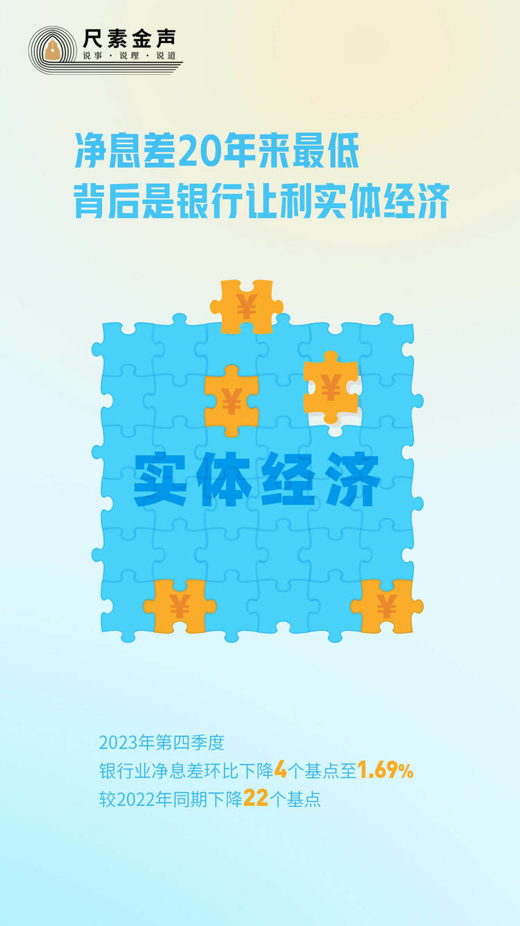 尺素金聲丨淨息差20年來最低，背後是銀行讓利實體(ti) 經濟