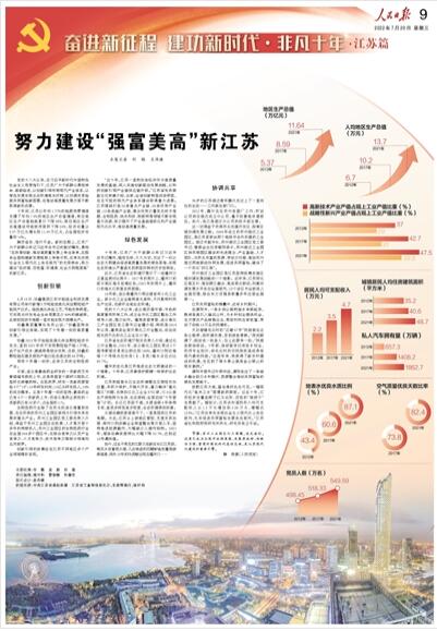 《人民日報》2022年07月20日 第09版 版麵截圖