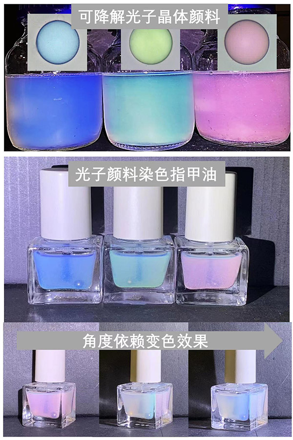 天津大學宋東(dong) 坡課題組成功研發具有靚麗(li) 結構色的光子晶體(ti) 顏料。 天津大學供圖
