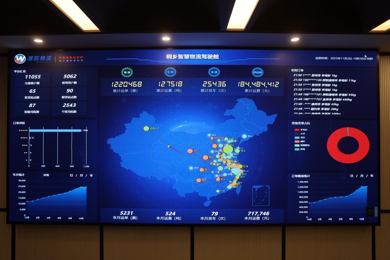 智慧物流駕駛艙。桐鄉(xiang) 移動供圖