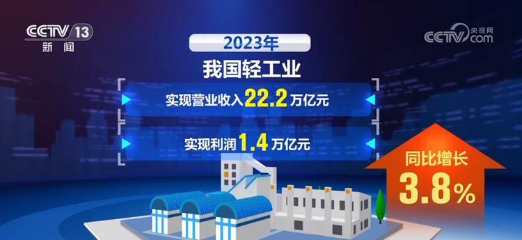 開年拚經濟號角吹響 多領域釋放穩開局積極信號
