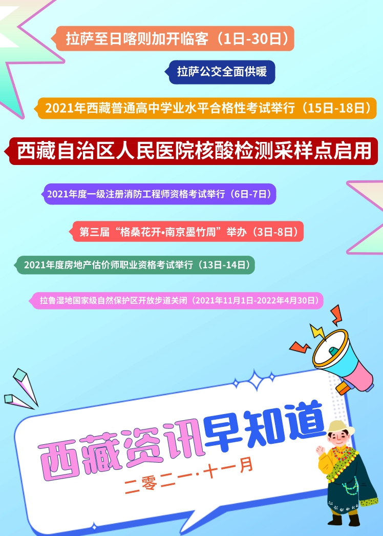 海報西藏資訊早知道·十�?月_副本.jpg