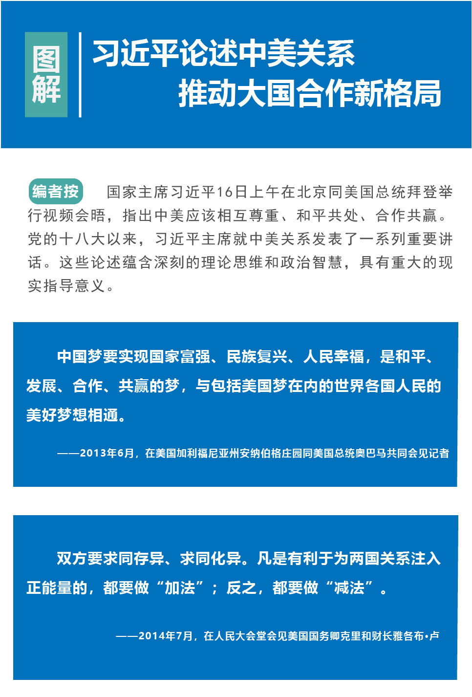習近平論述中美關�?-�?.jpg