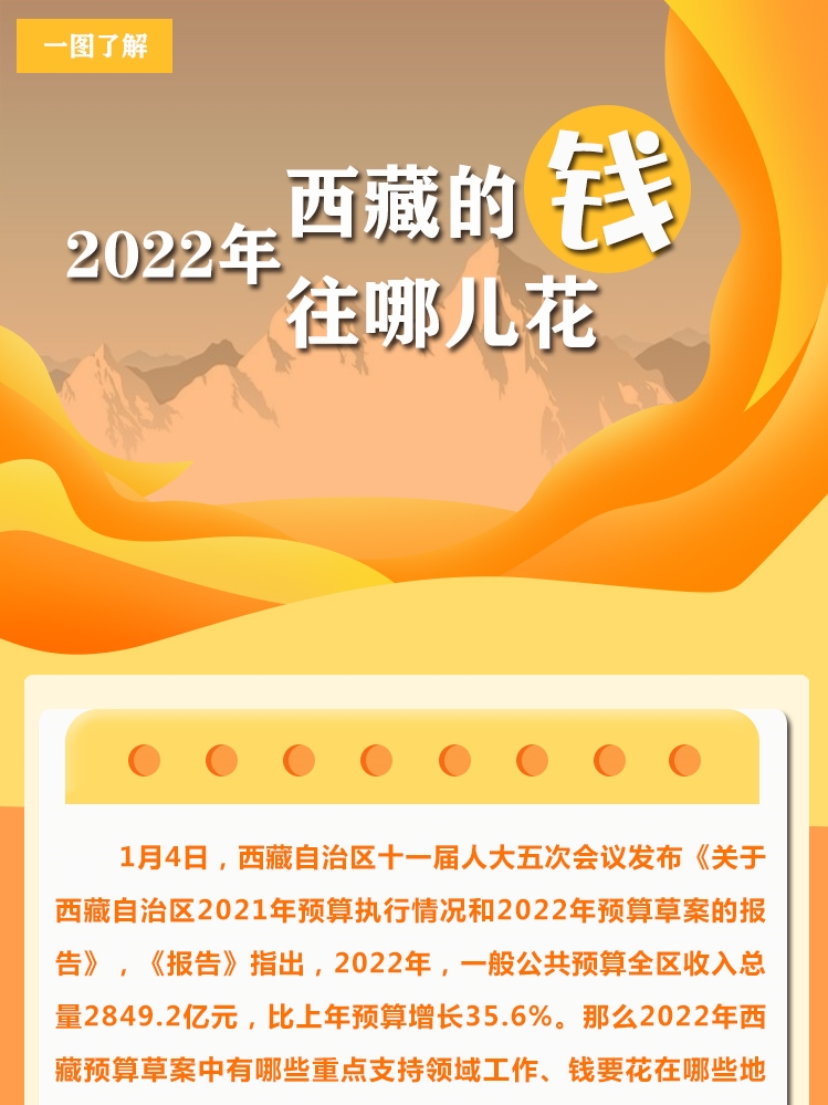 錢往哪兒�?(1)_副本.jpg