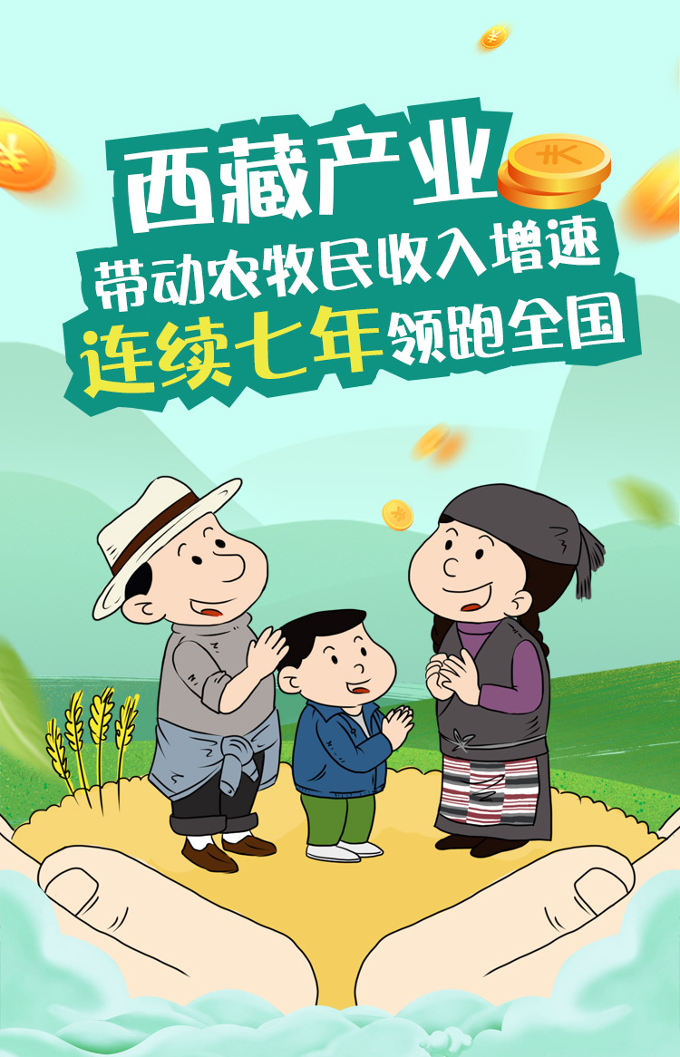 西藏產業帶動農牧民收入增速連續七年領跑全�?(1).jpg