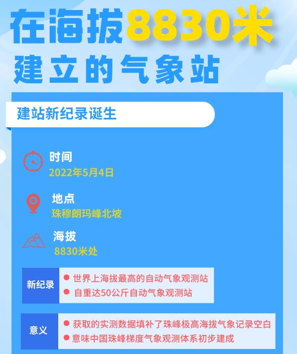 QQ瀏覽器截�?20220509163607.jpg