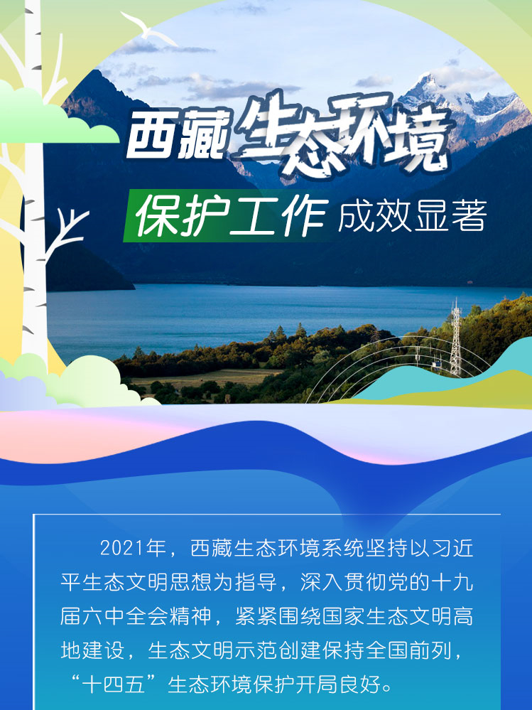 圖解｜西藏生態環境保護工作成效顯�?(1)_副本.jpg