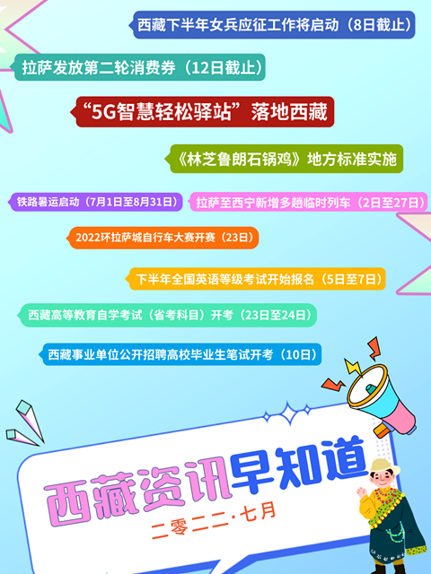 海報西藏資訊早知道�?�七月_副本.png