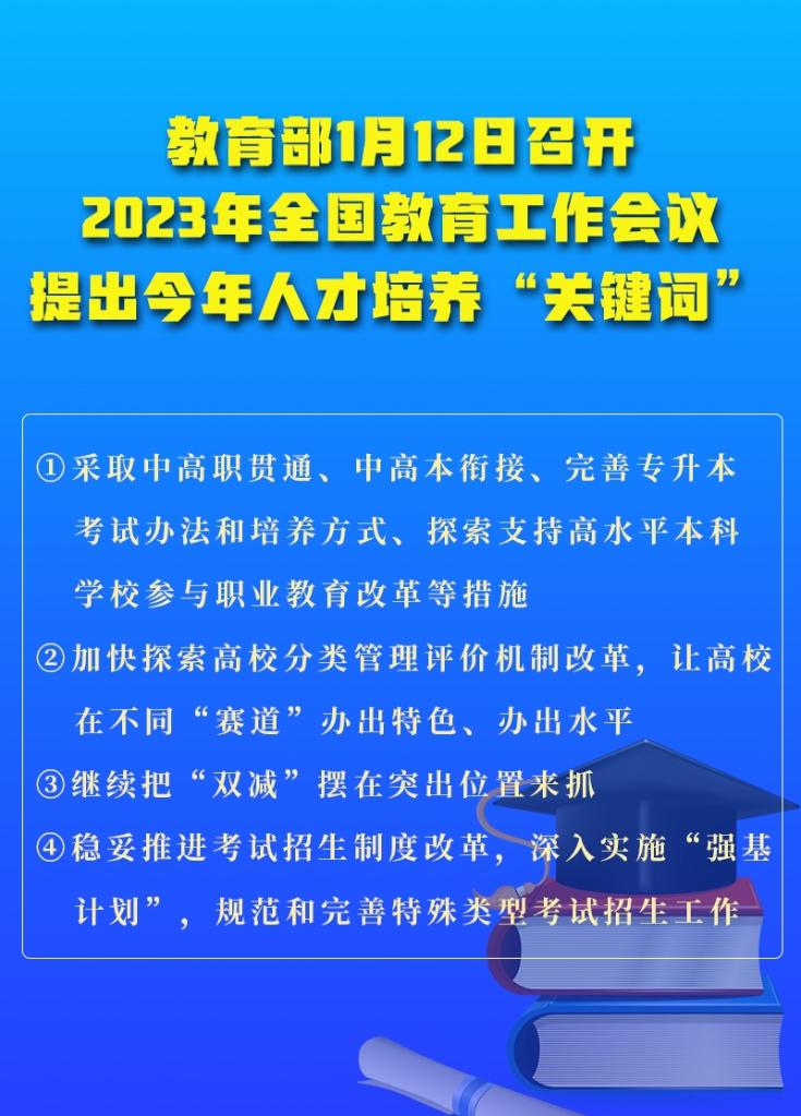 全國教育工作會(hui) 議提出2023年人才培養(yang) “關(guan) 鍵詞”