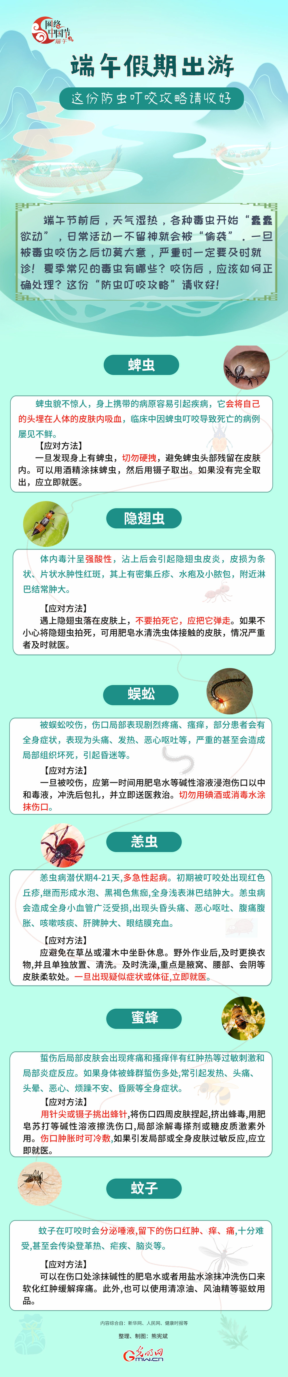 【網絡中國節】端午外出遊玩 這份防蟲叮咬攻略請收好