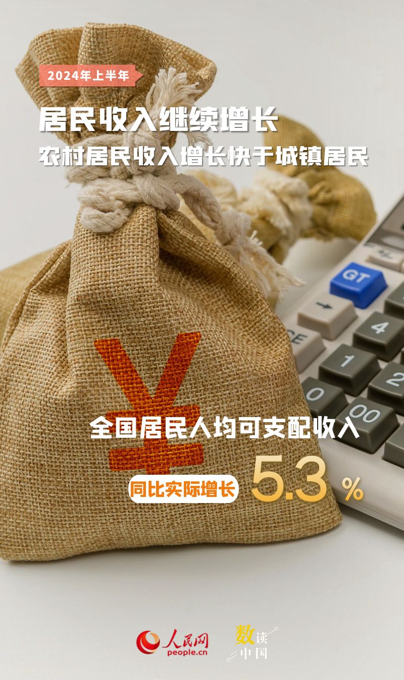 資料來源：國家統計局 製圖：楊曦