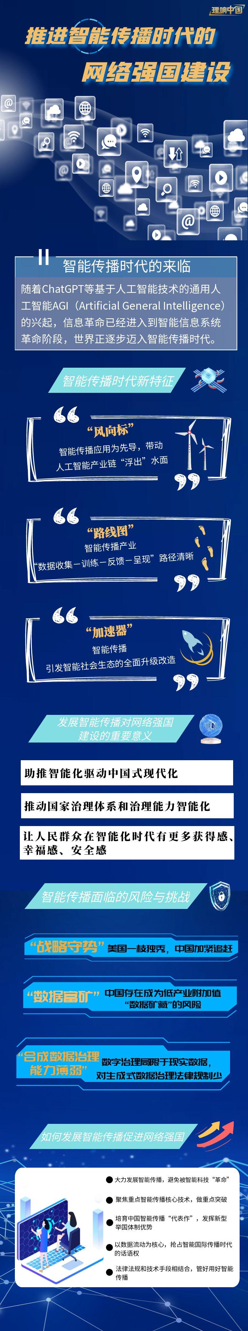 理響中國·作品選登：推進智能傳(chuan) 播時代的網絡強國建設