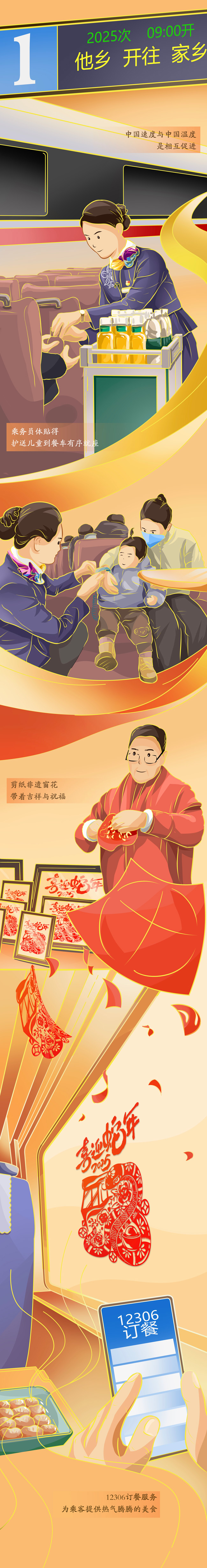 【巳巳如意萬(wan) 象新】漫評丨春運“智變”，看熱氣騰騰的中國