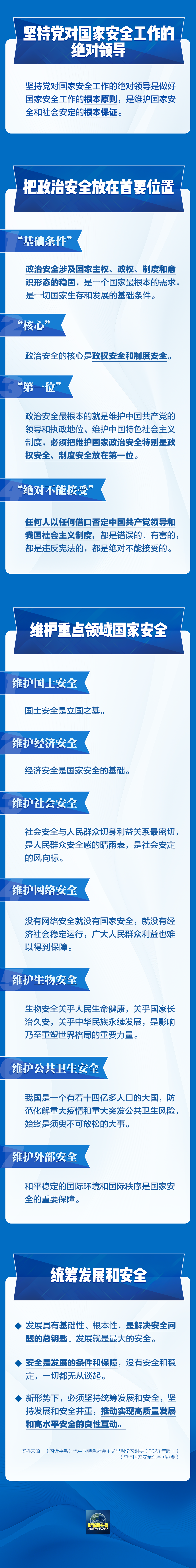事關(guan) 你我！一圖全解總體(ti) 國家安全觀