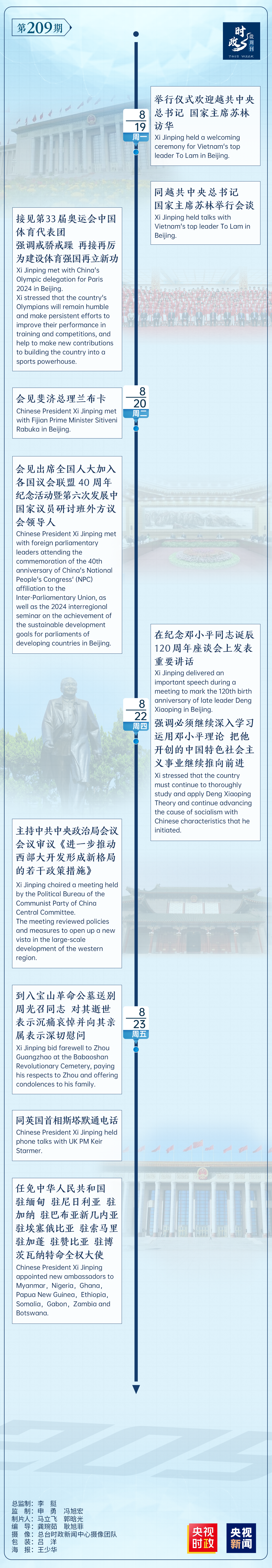 時政微周刊丨總書(shu) 記的一周（8月19日—8月25日）