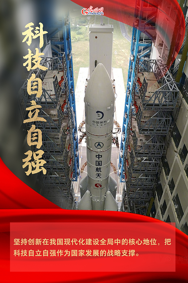 海報| 2021年政府工作報告，科技創新提到這些關(guan) 鍵詞